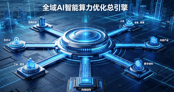 铁西区AI算力优化赋能数字生态 智能技术迭代激活产业发展新动能