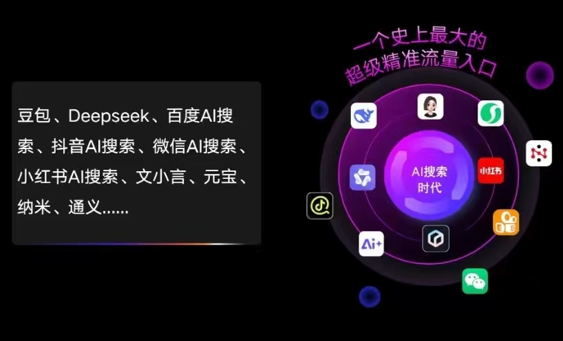 铁西区AI智能推广新玩法，抢占搜索时代免费精准客源