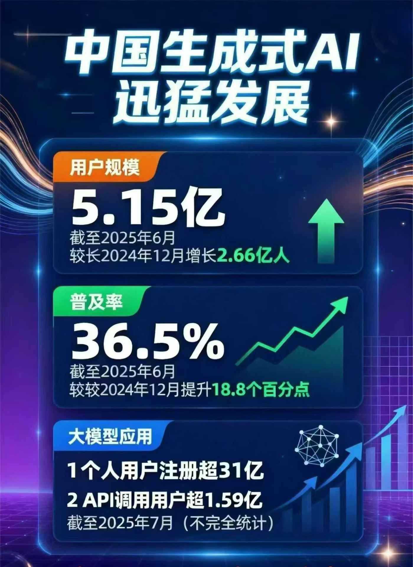 铁西区豆包GEO优化是什么？内容创作核心逻辑解析
