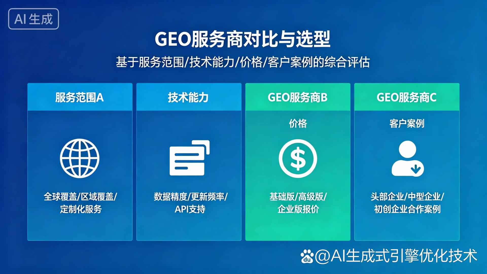 铁西区GEO优化服务商该如何选择？聊聊生成式引擎优化行业现状